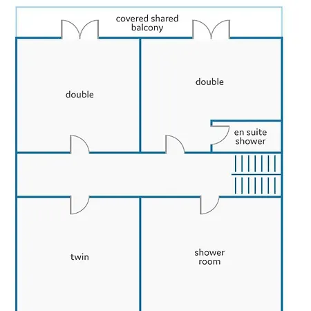 Villa Atlantic Sunset By